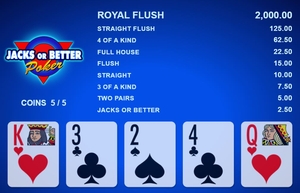 Video Poker